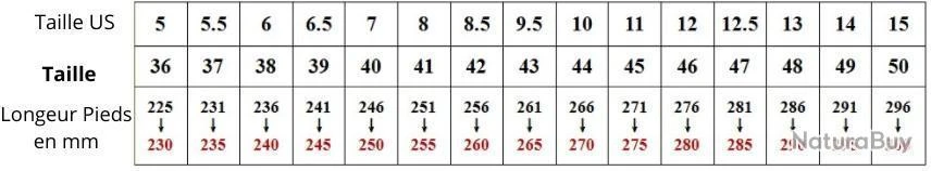 Chaussures De Montagne En Cuir Suédé Bottes Homme Noir Pour La Chasse Le Randonnée Et Le Camping 4 Chaussures De Montagne En Cuir Suédé Bottes Homme Noir Pour La Chasse Le Randonnée Et Le Camping – Image 2