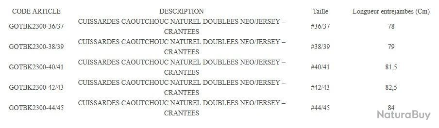 Cuissardes Caoutchouc Naturel Bottes Crantées Garbolino 36 / 37 4 Cuissardes Caoutchouc Naturel Bottes Crantées Garbolino 36 / 37 – Image 2