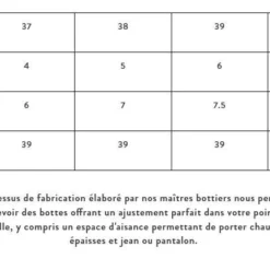 Bottes Néoprène Femme Vert Chameau Vierzonord LE CHAMEAU -Le Chameau Soldes Magasin 00006 Bottes neoprene femme vert chameau Vierzonord LE CHAMEAU 35