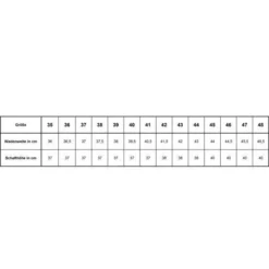 Bottes En Caoutchouc Avec Doublure Néoprène Couleur Olive. 6 Bottes En Caoutchouc Avec Doublure Néoprène Couleur Olive. -Le Chameau Soldes Magasin 00007 Bottes en caoutchouc avec doublure neoprene Couleur Olive