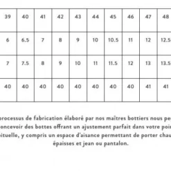 Bottes Néoprène Vierzonord Homme Marron LE CHAMEAU -Le Chameau Soldes Magasin 00007 Bottes neoprene Vierzonord homme marron LE CHAMEAU 39