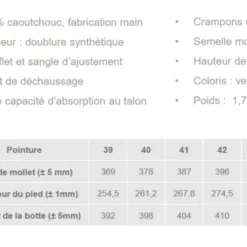 Bottes De Chasse Goodyear Allroad Plus -Le Chameau Soldes Magasin 00010 Bottes De Chasse Goodyear Allroad Plus 40